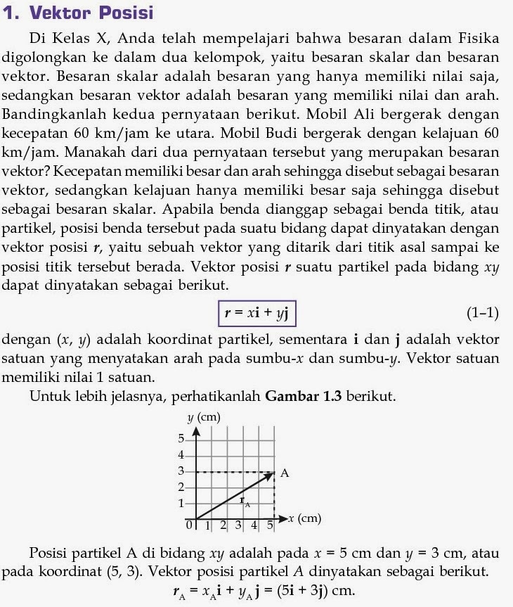 Fisika Siswa: Vektor Posisi
