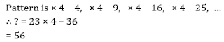 Test of the Day for SBI PO Prelims Exam 2018: 14th June 2018 |_9.1