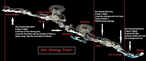 Son Doong Cave guide map ~ Adventure tours of Son Doong Cave - Paradise ...