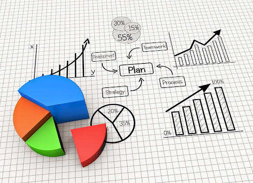 如何透過一個糟糕的預算編制，毀掉你的公司 