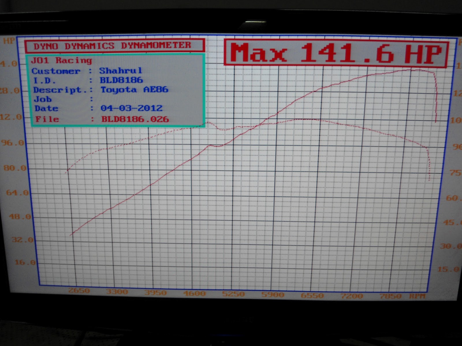 R.N.R AUTOSPORT - VEHICLE WIRING AND ENGINE MANAGEMENT TUNING: Toyota