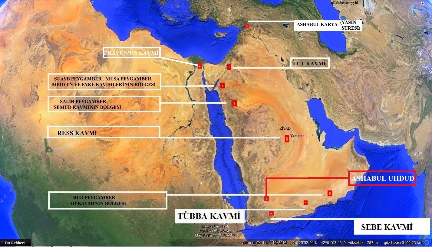 ESKİ KAVİMLER KURANDA İSMİ GEÇEN KAVİM VE TOPLULUKLARIN TÜMÜ