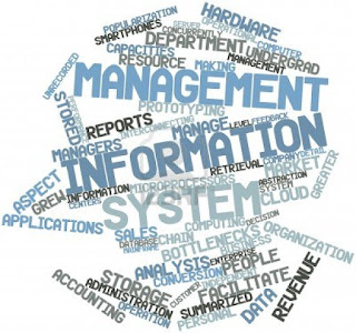 Pengertian Sistem Informasi Manajemen, Tujuan, Karakteristik, Penerapannya