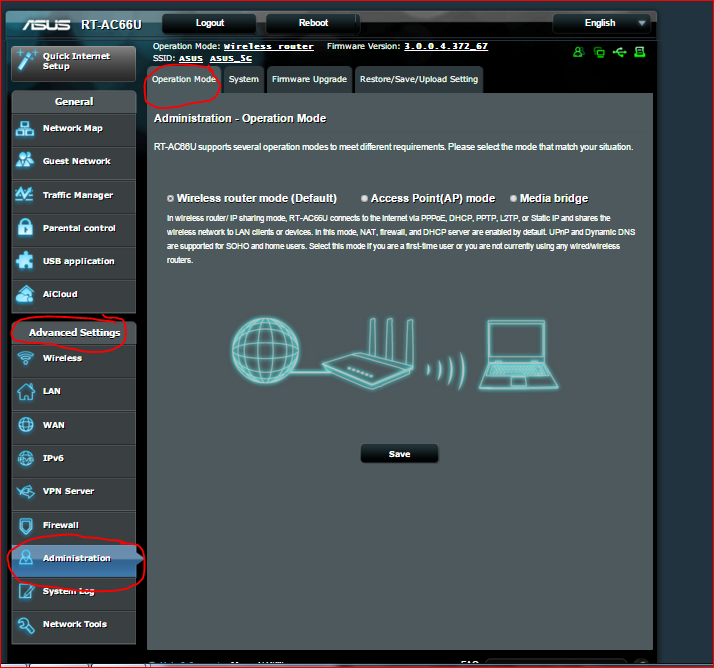 Tech Support for Asus Wireless Routers, Netgear, DLink, Dell, HP