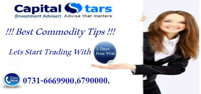 Commodity Intraday Tips