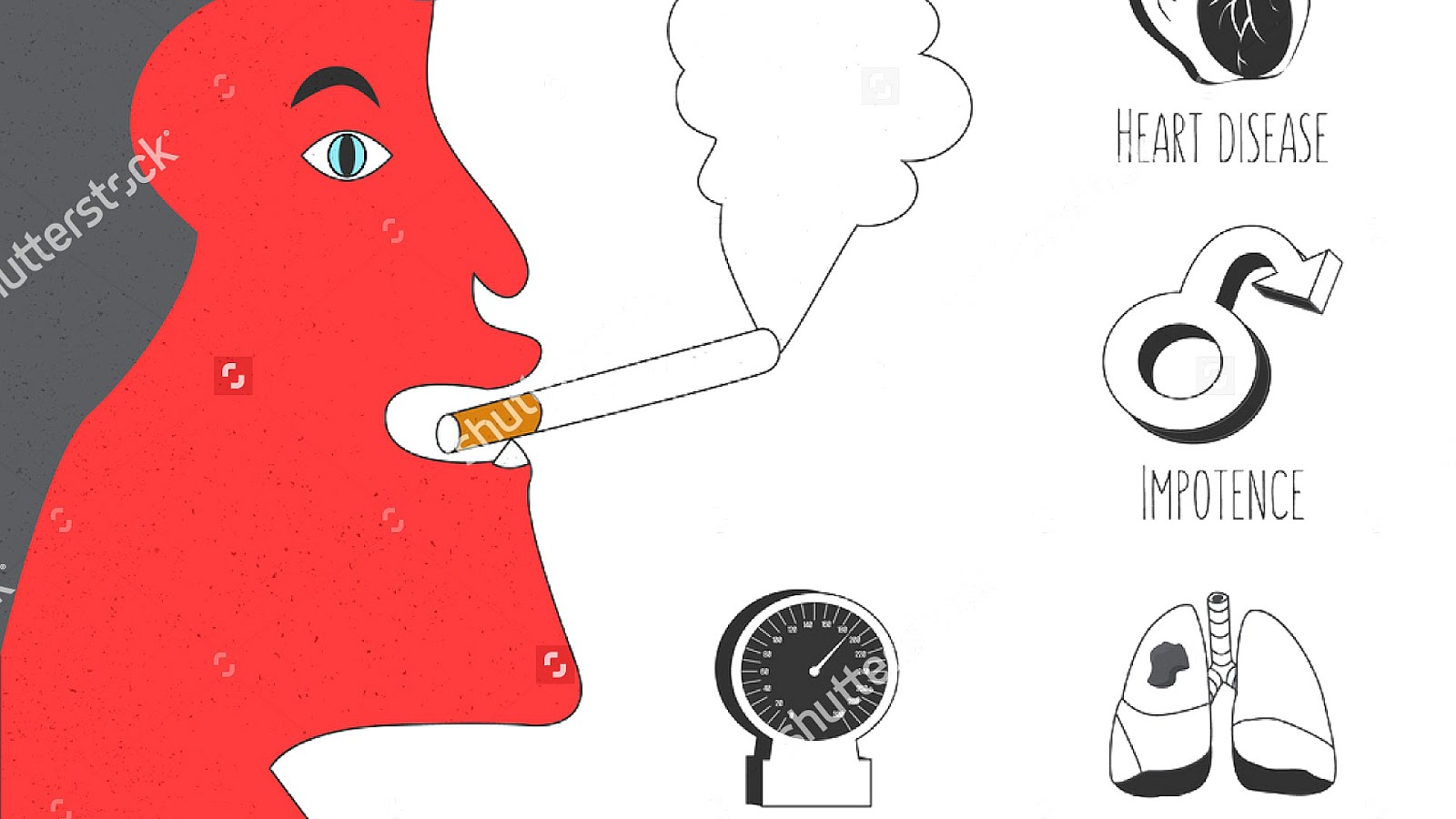 The Effects Of Cigarette Smoking Effect Choices