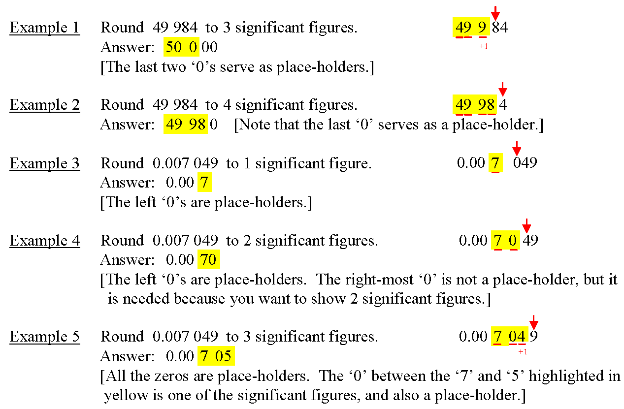 Round примеры. Three significant Figures. Rounding significant Figures. 1 Significant Figure. Round to 3 significant Figures.