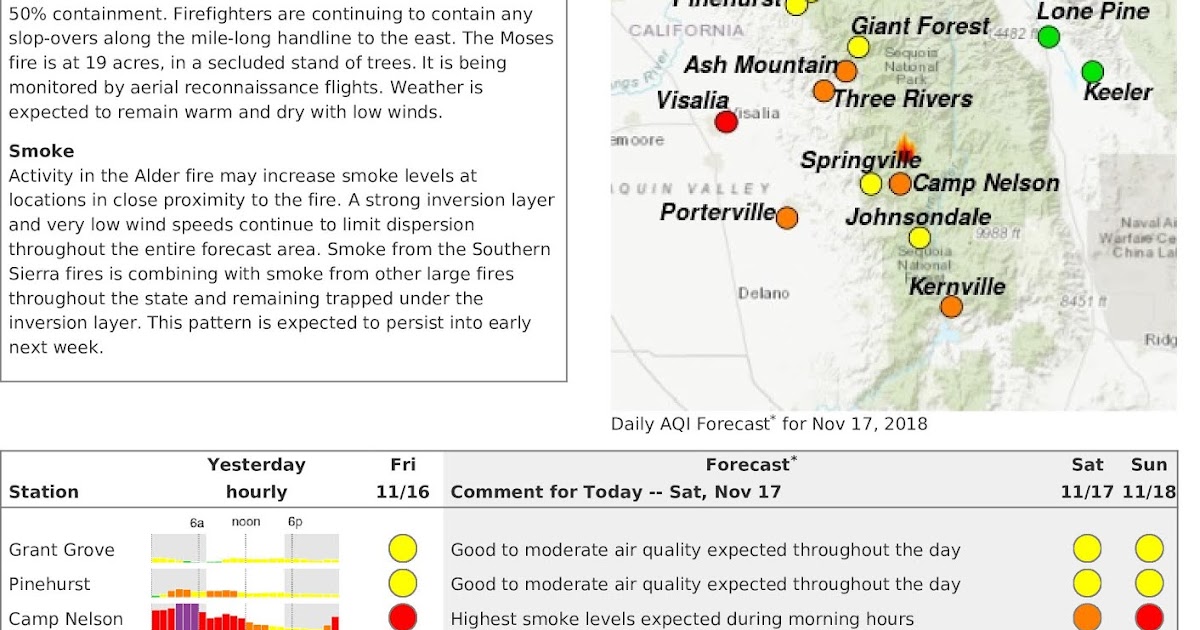 California Smoke Information Saturday, Nov 17 Smoke Outlook Southern