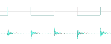[Image: Two waveforms, the top one of which is a square wave and the bottom one has a slowly decaying signal starting at every square transition.]