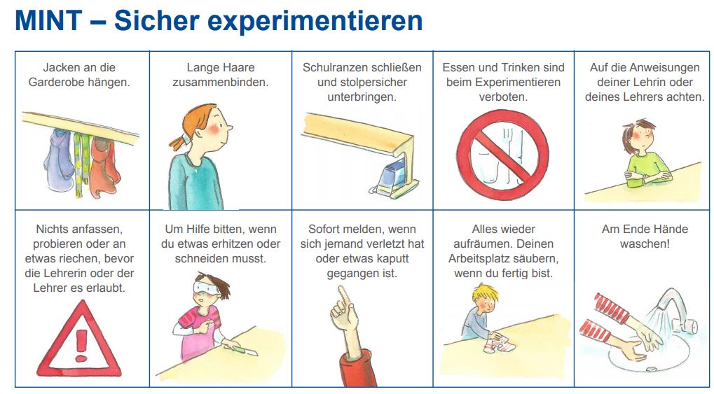 #Vorarlberger Bloghaus: [ #MINTsprint ] Sicherheit beim Experimentieren ...