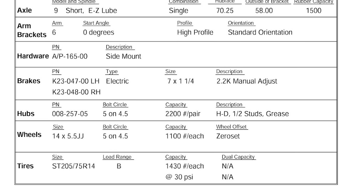 Luke & Laura Ordering my Dexter Torflex axle