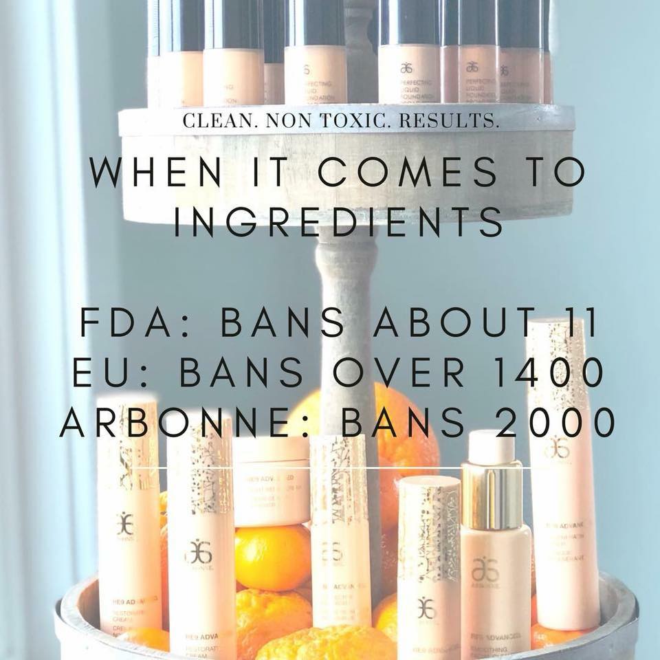 Part Time Everything Banned Ingredients In Our Products