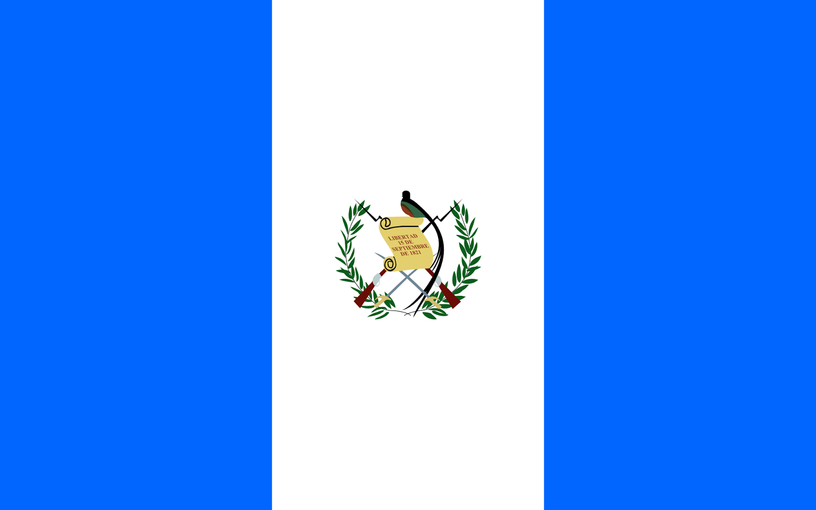 The Guatemala Quetzaltenango Mission