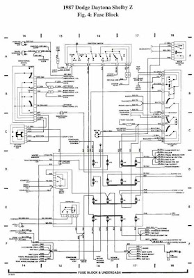 Dodge Daytona Shelby Z 1987 Rear Compartment Wiring Diagram | All about
