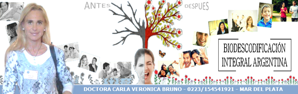 Dolor ciatico derecho biodescodificacion