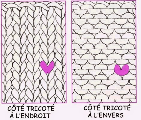 tricot maille endroit