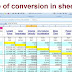 Table of conversion in sheet xls