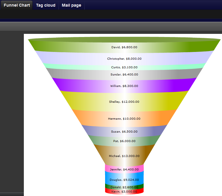 Vishal's blog Description of my book on Oracle APEX 4.2 reporting