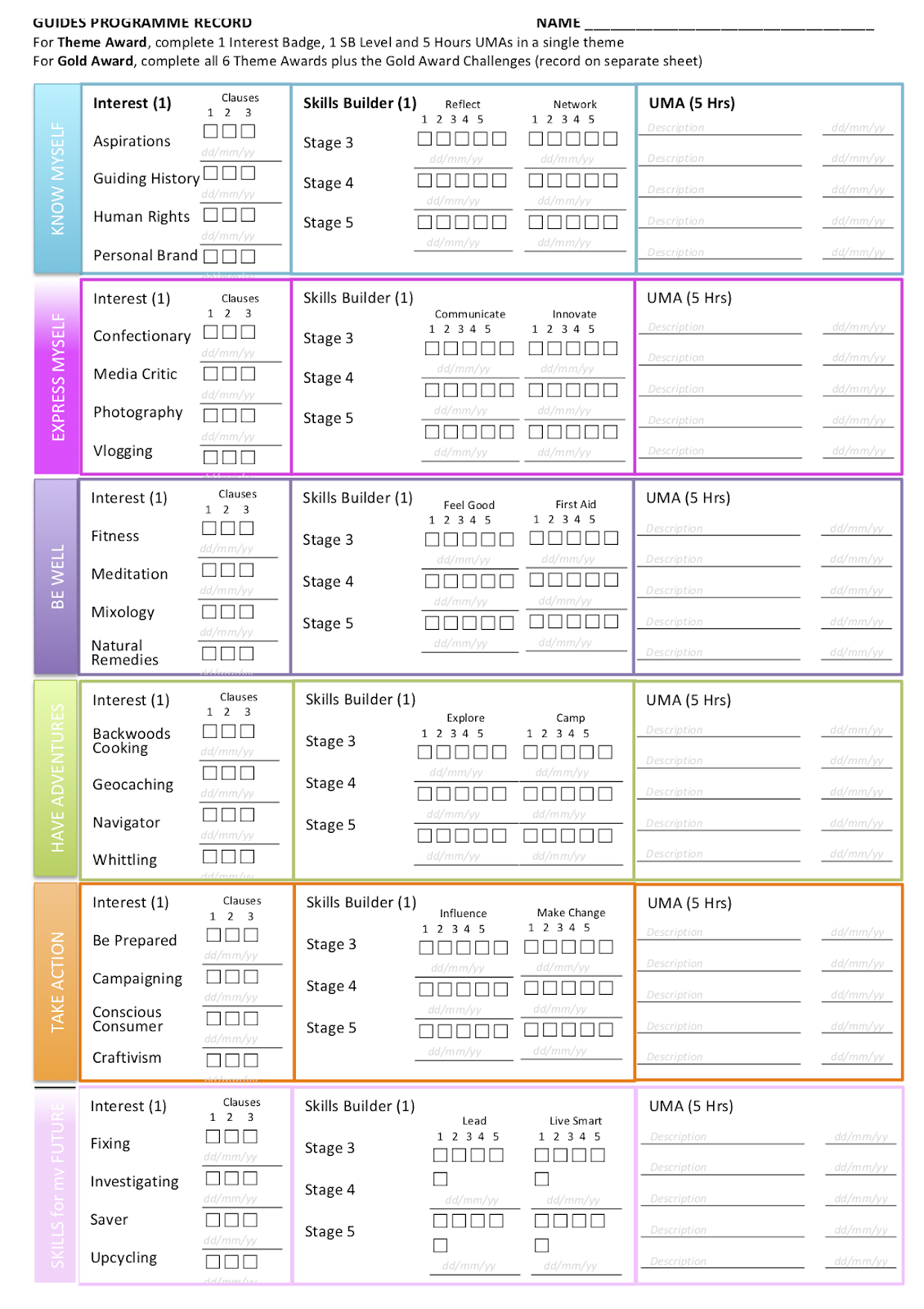Ramblings of a Guider New Girlguiding Programme record sheets for