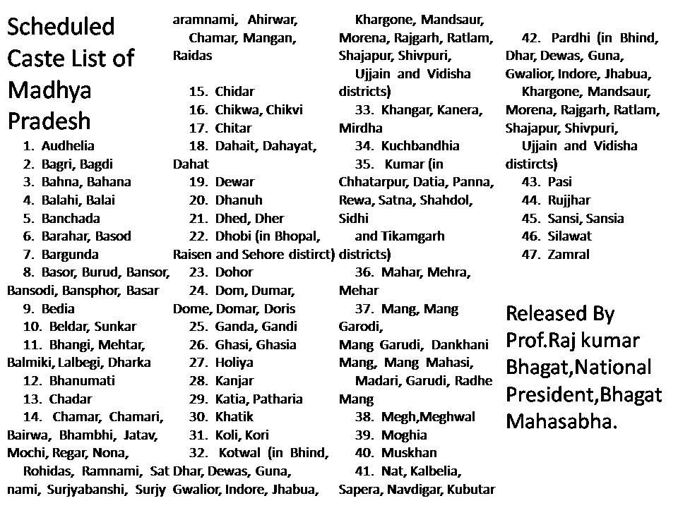 BHAGAT Network Scheduled Castes Lists Of Punjab Haryana Rajasthan bhagat-network-scheduled-castes-lists-of-punjab-haryana-rajasthan