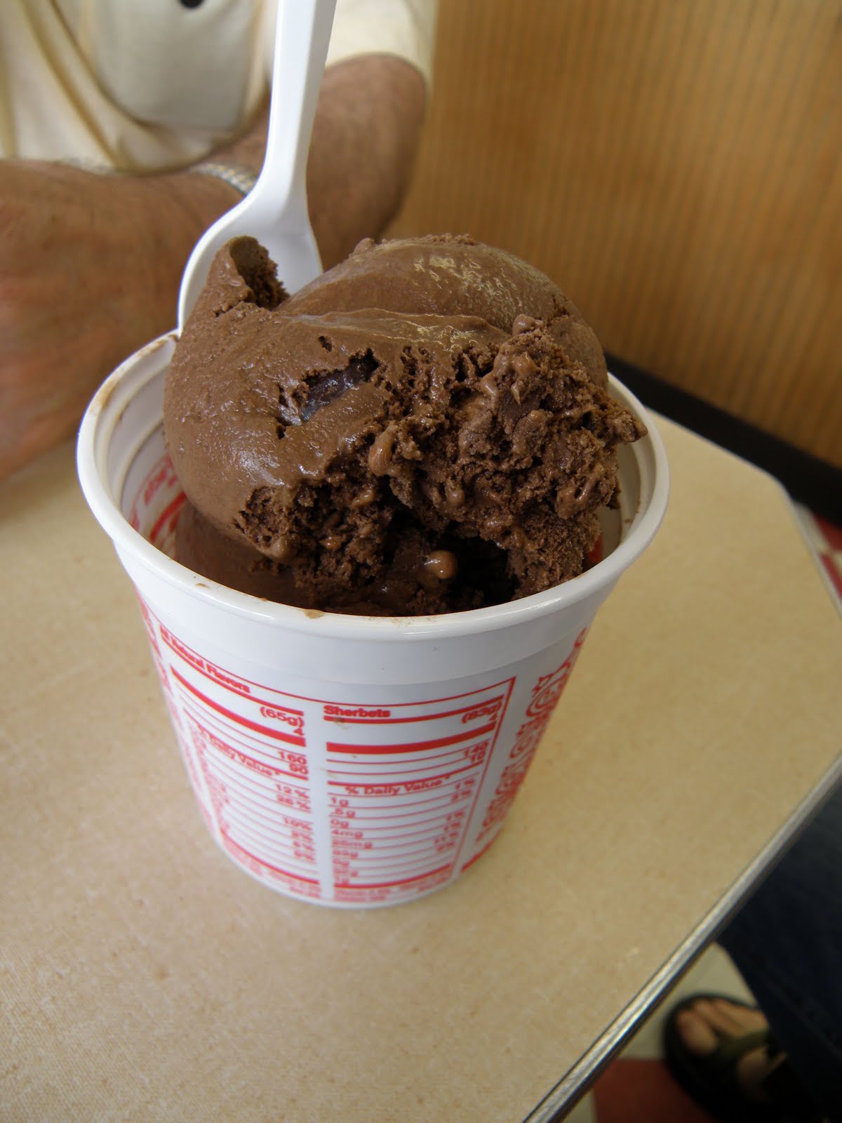 Perfectly Normal Chaos Central Dairy, Jefferson City Missouri