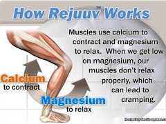 Pentingnya Kalsium dan Magnesium Pada Tubuh, Dua 'Kembar' Ajaib Yang Diabaikan!