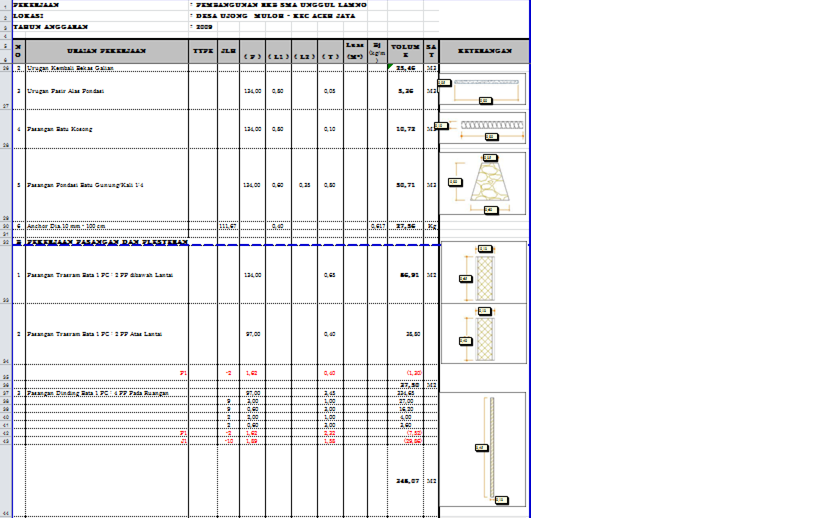 Engineer Estimate Contoh Back Up Perhitungan Volume