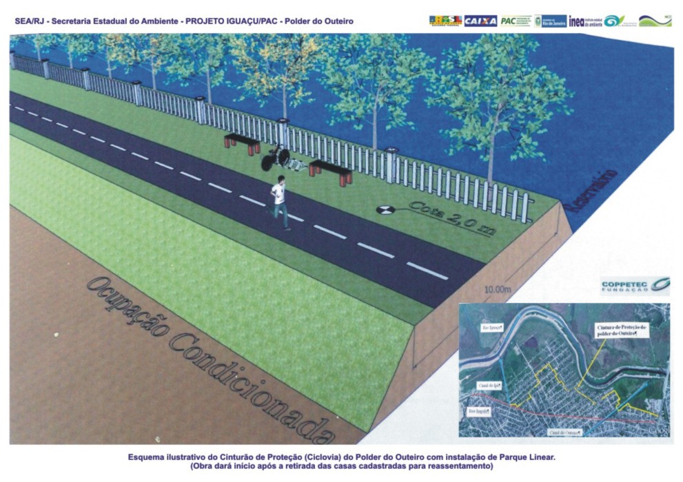 Maquete Ciclovia Polder Outeiro