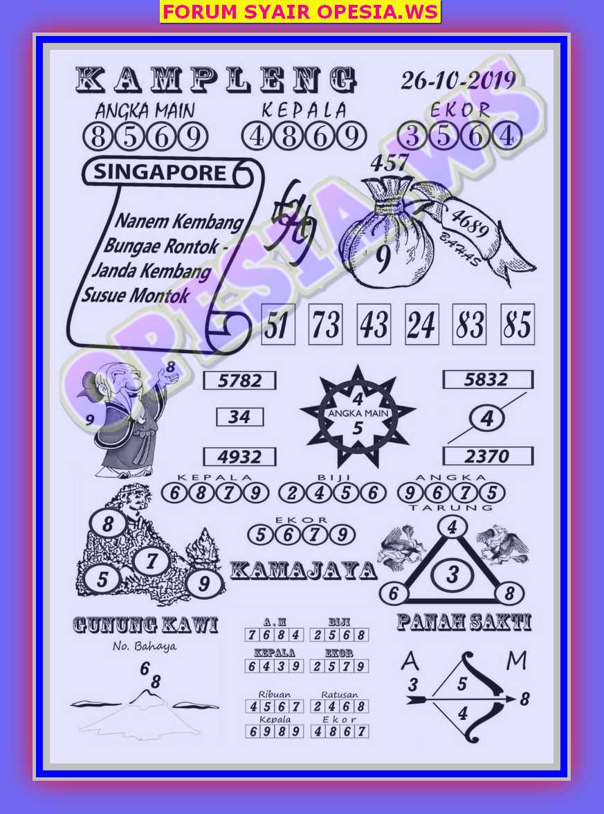 1 New Message Kode Syair Singapore 26 Oktober 2019 Forum Syair Togel Hongkong Singapura Sydney