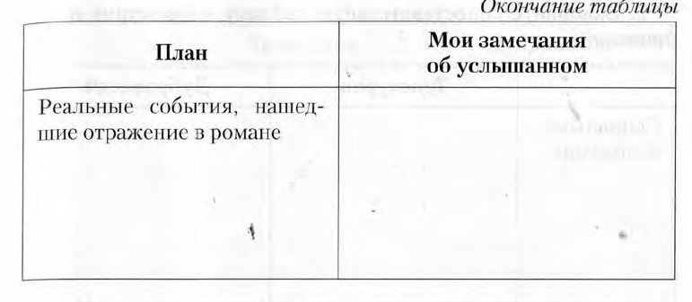 Дубровский Сочинение Конец Дубровский Сочинение Конец