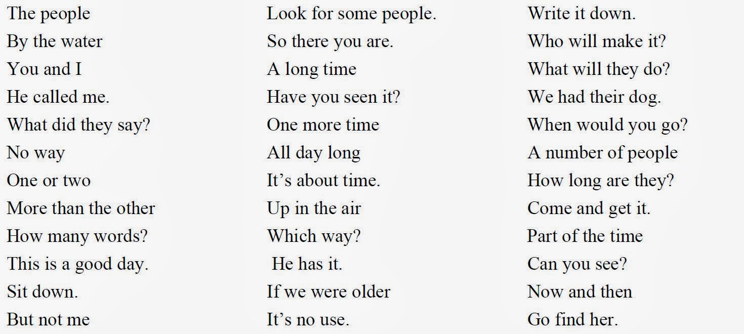 Teaching, Learning, & Loving: Third Grade Thursday- Fluency!