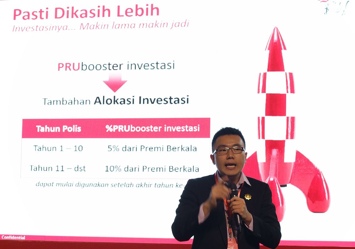 Travel Insurance Prudential Indonesia Insurance