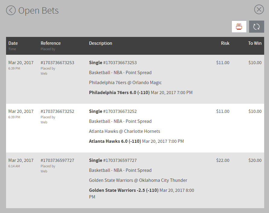 nba-point-spread-predictions-nba-point-spread-predictions-march-20th-2017