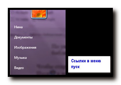 какие библиотеки по умолчанию существуют в windows 7 %D0%9F%D1%83%D1%81%D0%BA+%D0%91%D0%B8%D0%B1%D0%BB%D0%B8%D0%BE%D1%82%D0%B5%D0%BA%D0%B8++%D0%BF%D0%BE+%D1%83%D0%BC%D0%BE%D0%BB%D1%87%D0%B0%D0%BD%D0%B8%D1%8E