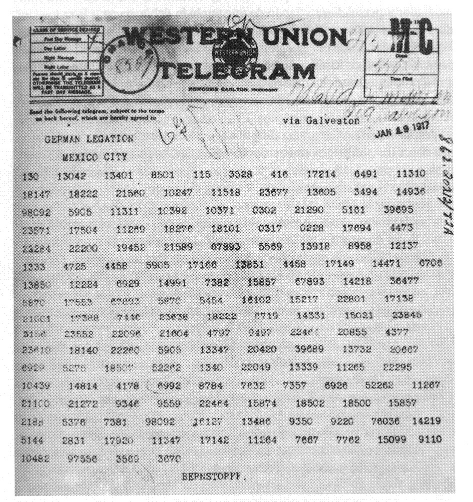 EL TELEGRAMA ZIMMERMANN PDF