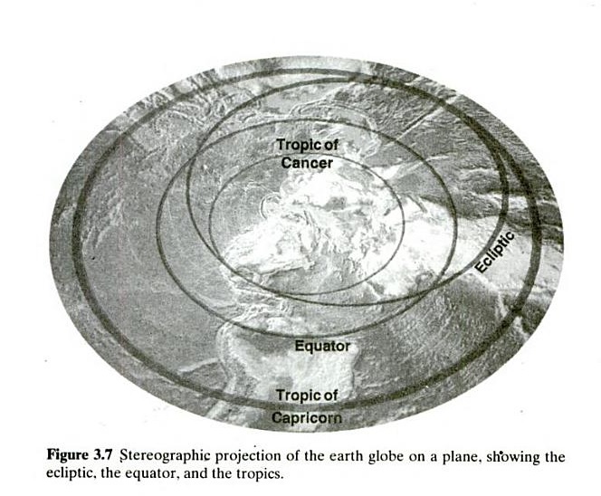 Yoga as a present for christmas