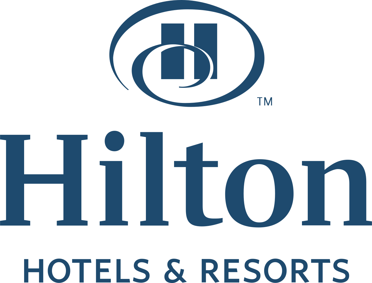 Hilton Hiring Process and Career Guide