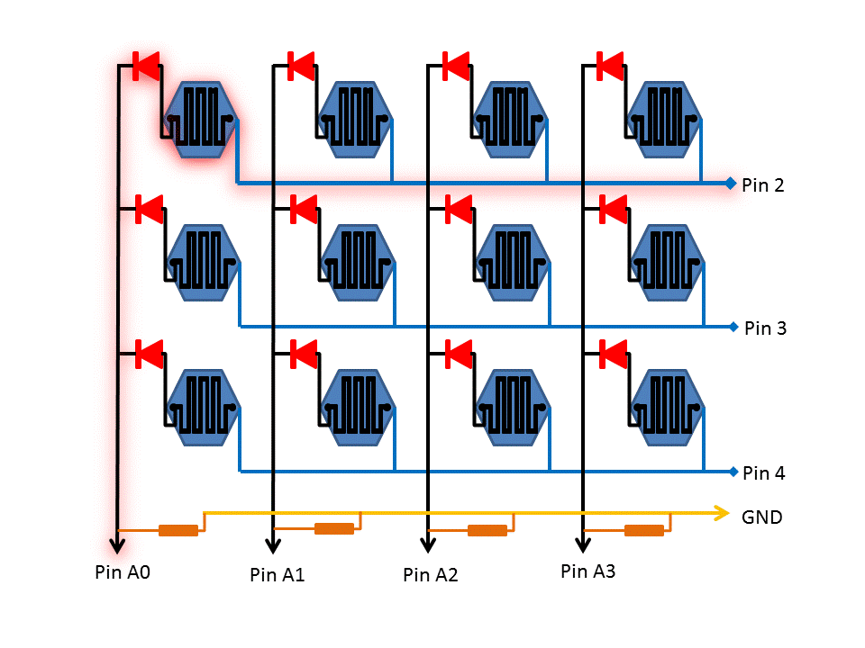 TecnoMelque: Arduino LDR matriz