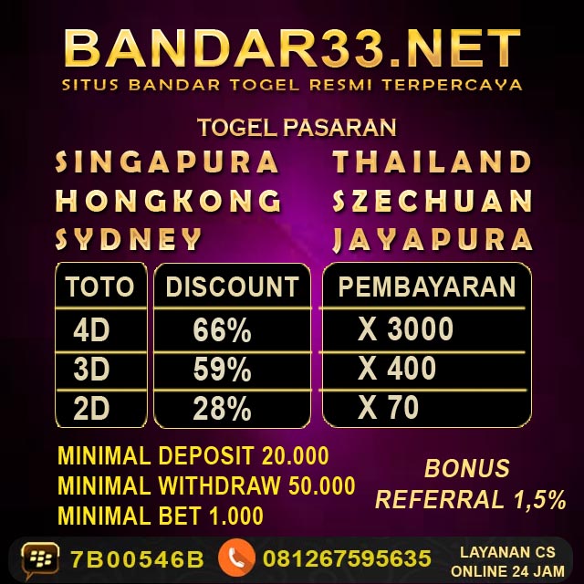 Ilustrasi topik jackpot harian bola online