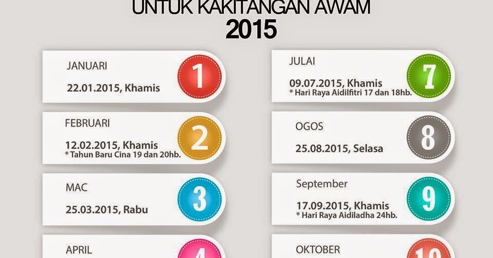 Jadual Gaji Kakitangan Awam 2020 / JADUAL GAJI KAKITANGAN AWAM@KERAJAAN