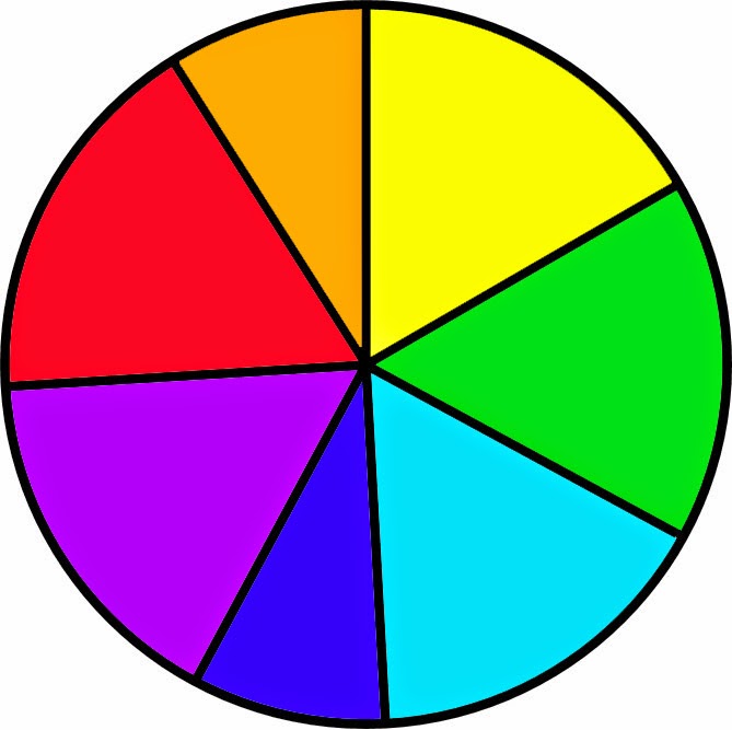 Newton's Color Wheel