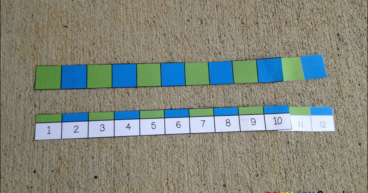 Primary Junction: Second Grade Common Core Measurement Unit