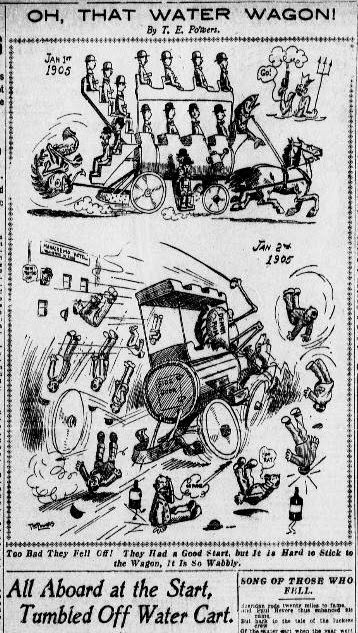 Caricatura de T. E. Powers, New York Evening World, 02/01/1905.