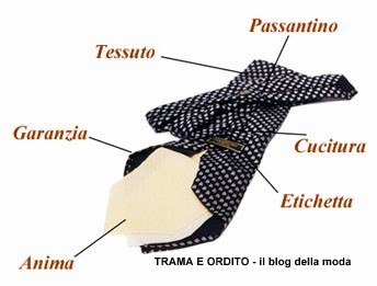 XZDZDG Cravatta Da Uomo Con Gallo E Pollo - Foto 4