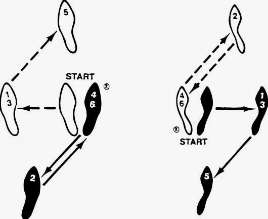 Кросс степ вальс схема шагов