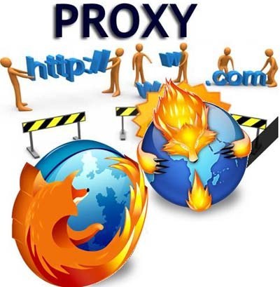 Pengertian Proxy, Apa itu Proxy?
