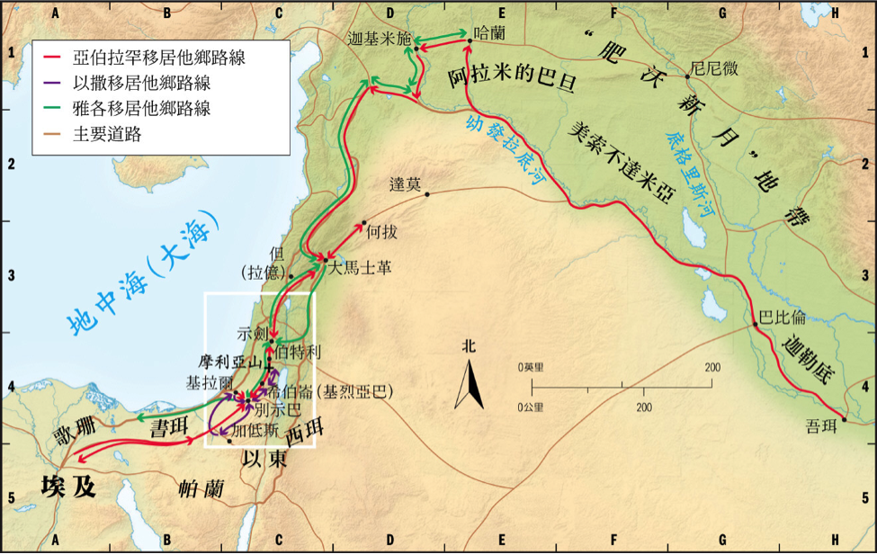讀經手札: 創世記概論