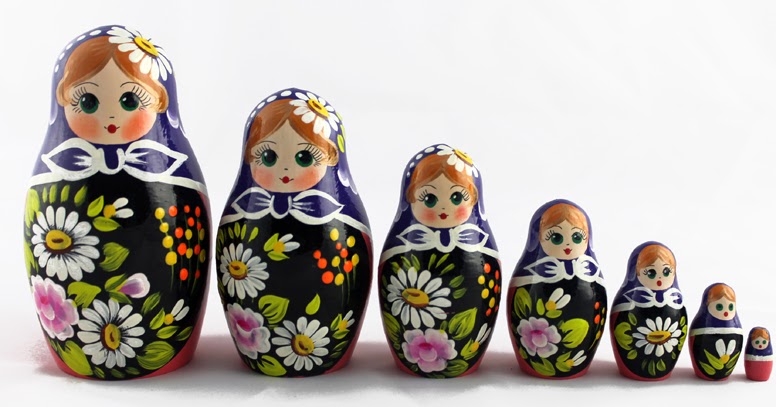 Boneka Rusia Matryoshka Sebagai Model Manajemen Komunikasi