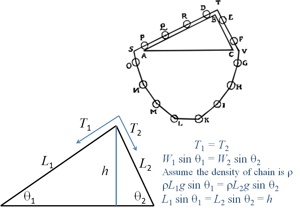 Download Reading Feynman S Lectures Section 4 2 Gravitational Potential Energy For iPhone Free Get Wallpaper Reading Feynman S Lectures Section 4 2 Gravitational Potential Energy For Android