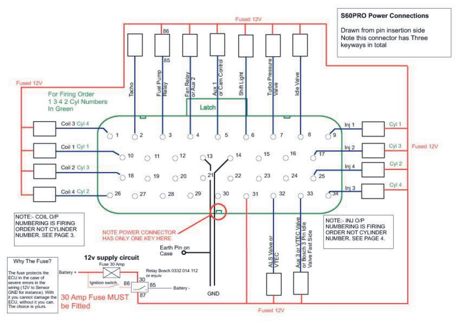 2007 volvo s60 radio wiring diagram